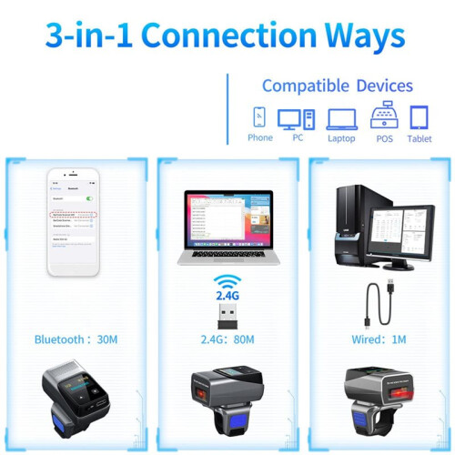 Ring Barcode Scanner,  Finger QR Code Reader, 1D Laser/2D  with Screen Scanning Support, with Screen 2