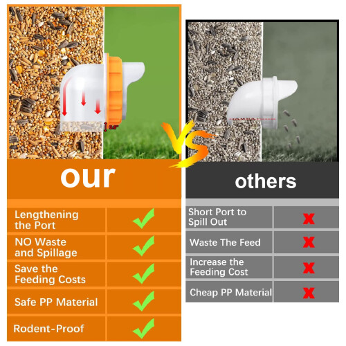 Weatherproof Chicken Feeder 6+1 PP Spilling-Resistant Orange 2