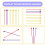 10 PCS  Hand Pointers Teachers Pointer Classroom and Presentation Finger Pointer Resin Finger Pointers Stick 7