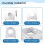 For   M4/M4 Pro Vertical Stand Computer Case Protective Cover Computer Accessories for   M4/M4 Pro 7