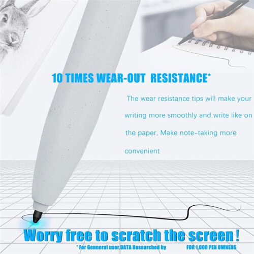 10 Pcs for  Maker Pen Tips, Replacement Nibs Fits for  2/1 S-Pen Super Note Stylus 1