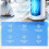 Multifunctional Desktop Fan  Evaporative Cooler Portable Adjustable Fan Cool Mist Humidifier 4