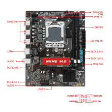 X79 Motherboard Set Kit LGA 1356 mit Xeon E5 2420 V2 CPU 8GB (2X4GB) DDR3 Ecc Reg Ram Nvme M.2 SDD Mico-Atx E5-V304