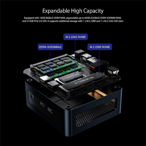 Computer Host,  Console di Gioco per Ufficio e Casa 8K  Computer, Giochi Popolari Facili da Giocare 1