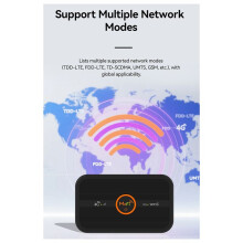4G SIM-Kaart Mobiele Draagbare Wifi6-Router Draadloze Internettoegang Auto-Hotspot MIFI-Routermodem voor Europa Azië Afrika B