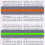 40 Pack Reading Guide Strips Colored Overlay Highlight Bookmarks Reading Tracking Rulers for Children And Dyslexics 6