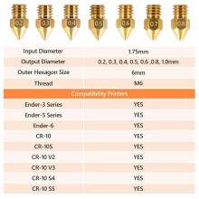 24pcs MK8 for 3 Nozzles 3D Printer Brass Nozzles Extruder for 3 CR-10 0.2/0.3/0.4/0.5/0.6/0.8/1.0mm Printer