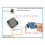 10PCS TTP223 Capacitive Touch Sensor  Module DC3V-5.5V Self-Locking or Jog Mode with LED Light 8