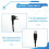 PC63 USB Programming Cable for  PD500 PD506 PD560 PD580 PD590 Walkie Talkie 4