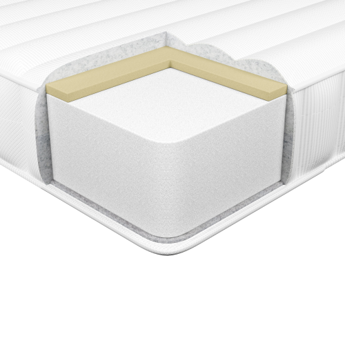 Beliani Memory Foam Mattress SERENITY MEMORY PLUS H2/3 Medium 140 x 200 cm (EU Double) 1