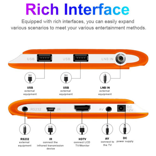 Receptor de TV Via Satélite LION Q1920+ DVB-S2X DVB-S2 H.264, Compatível com IPTV e Plugue Europeu. 2
