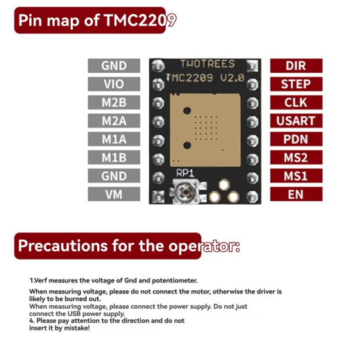 V2.0 Stepper Motor Driver 2.5A UART Ultra Silent Stepsticks Support Step/Dir and Uart Mode for 3D Printer Control Board 1
