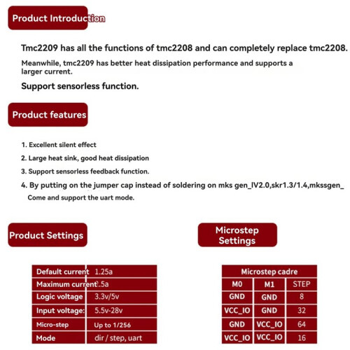 V2.0 Stepper Motor Driver 2.5A UART Ultra Silent Stepsticks Support Step/Dir and Uart Mode for 3D Printer Control Board 2