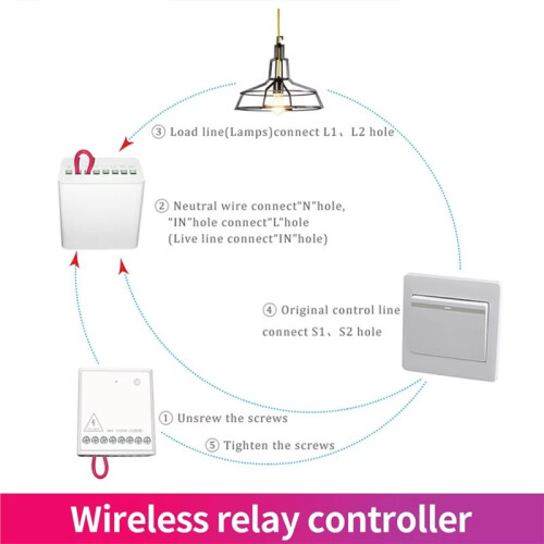 Two-Way Control Module  Home Wireless Relay  Controller 2 Channels Work for Mi Home and Homekit 1