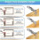 Drawer Front Installation Clamps Adjustable Drawer Fixing Clamp for Cabinet Installation Tools Drawer Front Fixing Clip 3