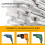 Square Hole Drill Bit Adapter Drill Bit Fixing Bracket Joint Mortiser Bit for Hand Electric Drill 5