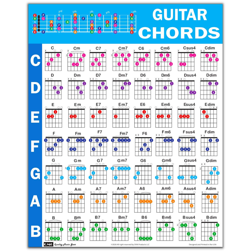Qmg Guitar Chord Poster (24"X30"), Educational Reference Guide For Beg