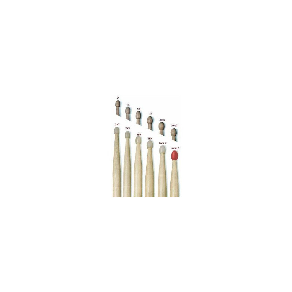 Vic Firth - American Classic Drumsticks 5B - American Hickory - Wood