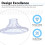 Nipple Flange Inserts for Breast Pump 5