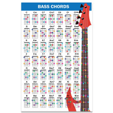 QMG Bass Guitar Poster (11"x17"), Laminated Bass Chord Chart with 49 Color-Coded Chords for Beginners