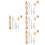 4Ensembles Ensemble Punch Needle Broderie Bois Acier 5