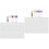 2Ensembles Tableau Polyvalent Avec Stylo Pour 6