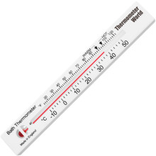 Bath Thermometer - Check Bath Water Temperature