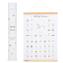 All My Firsts Baby Milestone Poster – First Times Print for New Parents, New Baby Gift, Customisable with Dates