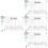 4Ensembles Tableau Mural Effaçable Et Pratique 7