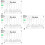 4Ensembles Tableau Mural Effaçable Et Pratique 8