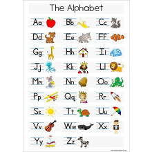 Learn The Alphabet - Childrens Wall Chart Educational Numeracy Childs Poster Art Prin