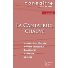 Fiche de lecture La Cantatrice chauve de Eugène Ionesco (Analyse littéraire de référence et résumé complet)