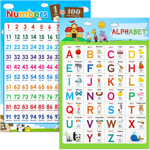 2 Pieces Educational Poster Laminated Wall Learning Chart Number and Alphabet Posters