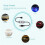 Wireless  LED Dimmer Remote Controller DC5-24V Phone APP Connection Control for RGB Light Strip Timer 6