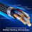 USB Audio Interface for Computer, USB to 3.5mm Audio Adapter, External Sound Card with Headphone 2