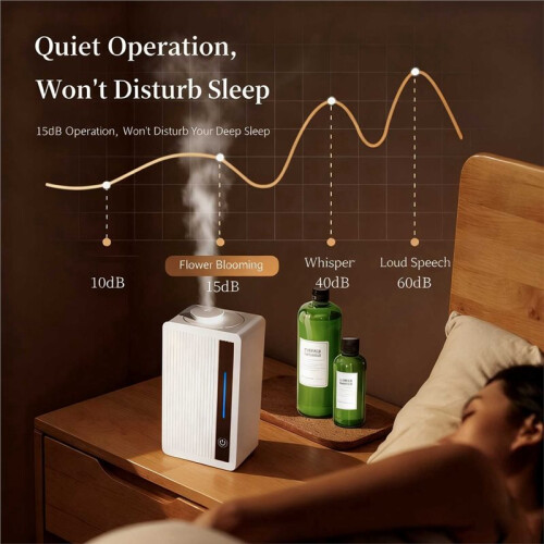 Diffuseur D'Huiles Essentielles Automatique pour Hôtels et Salons de Beauté, Petit Format. 1