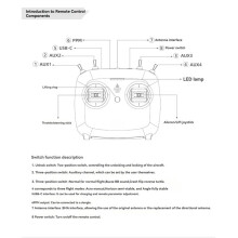 TinyRadio V1.3 ELRS 2.4G Afstandsbediening 8 Kanalen 500mW 1 Langeafstandszender met voor RC Quadcopter Drone B