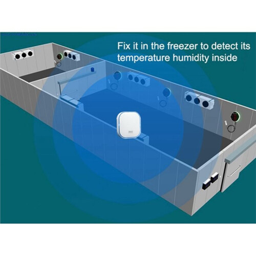 Sensor de Temperatura e Umidade Tuya Zigbee com Tela de LED para Fermentação de Mudas e Animais - Plugue UE 1