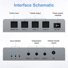 3 Digital Optical Audio Splitter Spdif Toslink Aluminum Alloy Optical Splitter 1 in 3 Out Support DTS Dolby