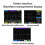 Digital Oscilloscope Dual-Channel 50M Sampling Rate 10M Analogue Bandwidth 6A Current Waveform Measurement B 4