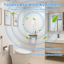 Air Purifier, Plug-in Negative Ion Air Purifier, Remove Smell, Whisper Quiet, for Bedrooms,Toilets 4 Pcs EU Plug