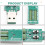 10pcs/Lot USB Resistor Electronic Load W/ Adjustable 3 Current 5V Resistance Tester 2