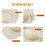 Dumpling Maker,Empanadas Mold Maker Set with Dough Cutter, Dumpling Mold Set and Cutter for Pierogi 14pcs 3