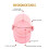 Dumpling Maker,Empanadas Mold Maker Set with Dough Cutter, Dumpling Mold Set and Cutter for Pierogi 14pcs 6