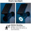 LED-Lampen, Energiesparlampen 2