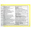 Advil, Allergy & Συμπίεση Αντιμετώπιση, 20 Κονδύλιες Tablets 3