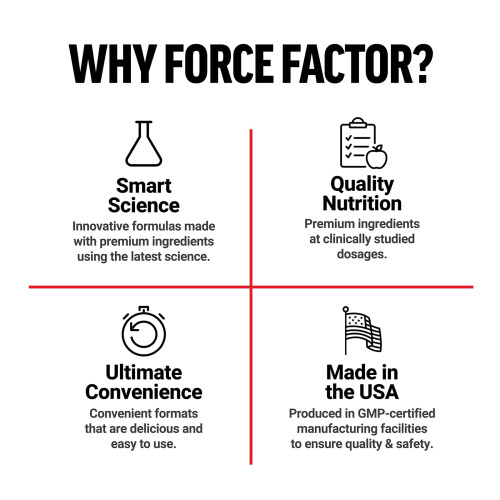 Force Factor, Better Turmeric, Extra Sterke Curcumin, Fruit Splash, 60 Soft Chews 2