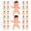 450Pcs Small Mini Plastic Babies Chocolate for Baby Shower Decorations 1