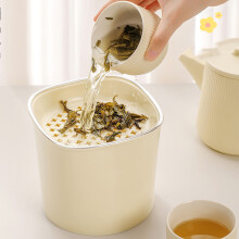 Mini-Plastik-Desktop-Müllbehälter mit Abfluss, 162g, Kompakter Büromüllkorb