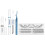 Ardell Ardell, Seamless, Underlash Extensions Kit, Naket , 39 stycken kit 3